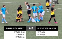 Dorost U17 : FK Stráž pod Ralskem 6:2 (3:0)