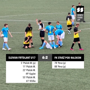 Dorost U17 : FK Stráž pod Ralskem 6:2 (3:0)
