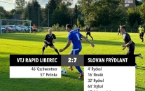 SK VTJ Rapid Liberec : Slovan Frýdlant A 2:7 (0:3)