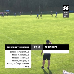 Dorost U17 : FK Hejnice 25:0